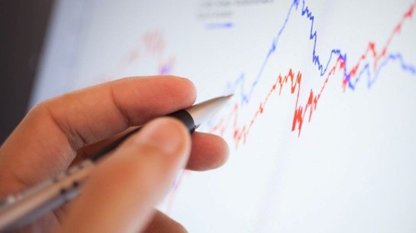 美股期货小幅回落科技股动能减弱市场静待美联储纪要